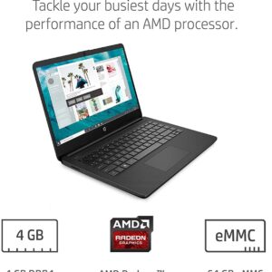 Hp Essential 255 G9 Laptop